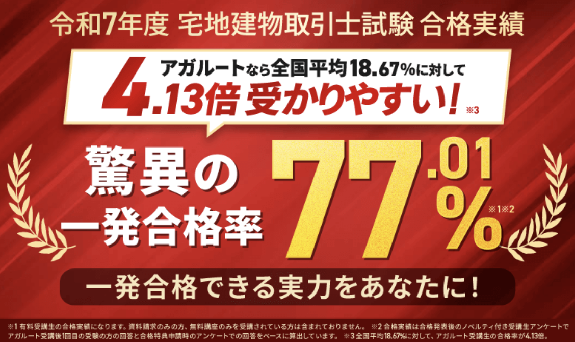 合格者宅建