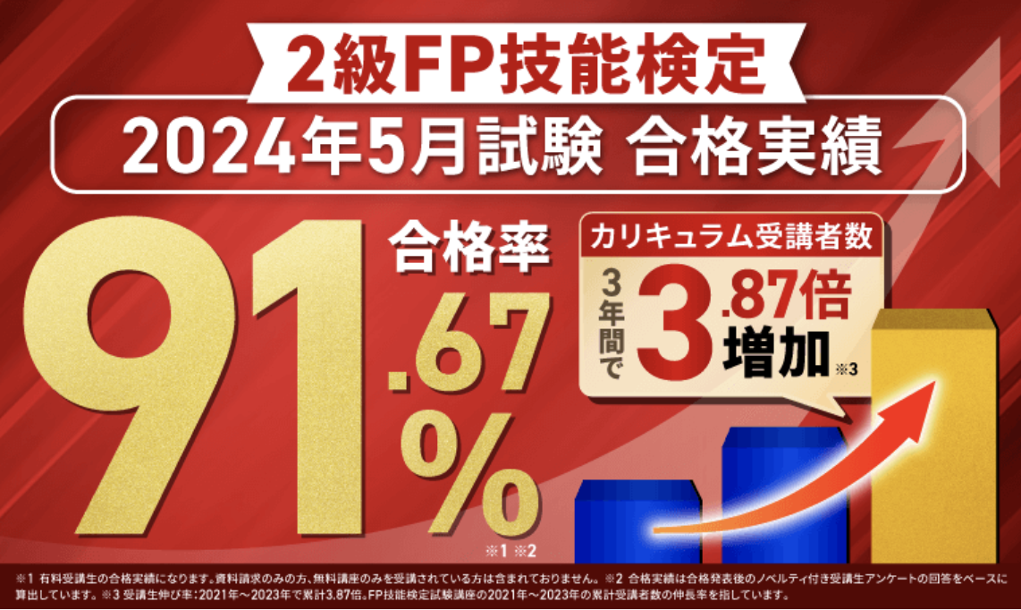 合格者FP